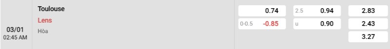 Tỷ lệ kèo Toulouse vs Lens