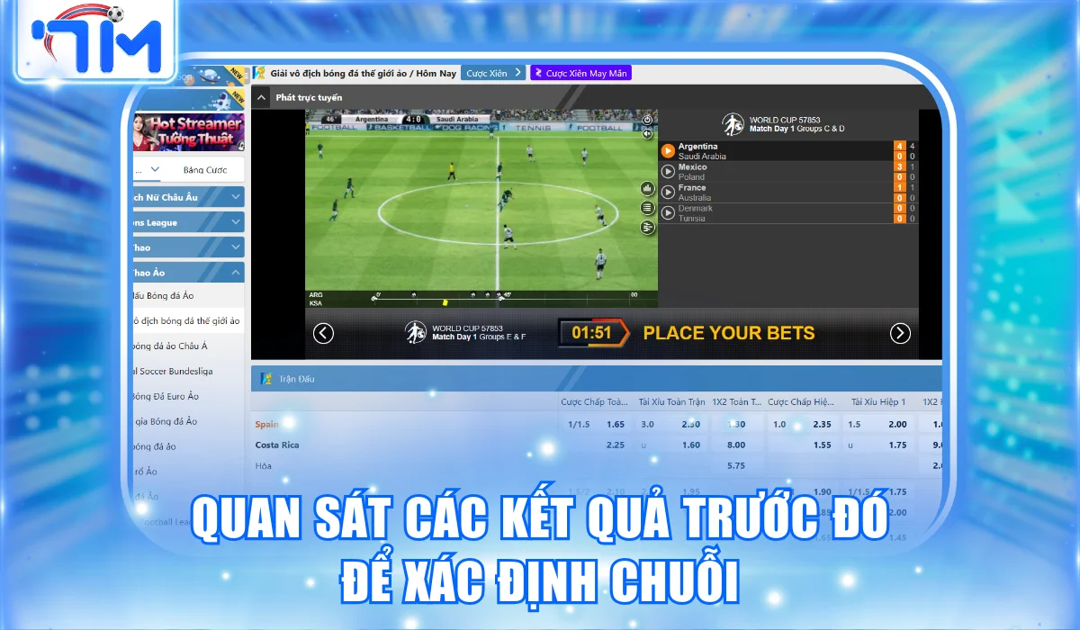 Quan sát các kết quả trước đó để xác định chuỗi