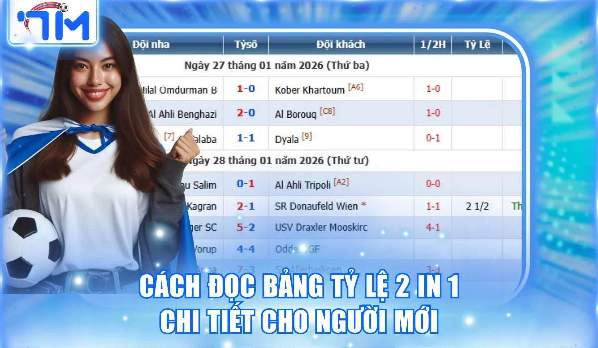 Chi tiết cách đọc bảng tỷ lệ 2 in 1